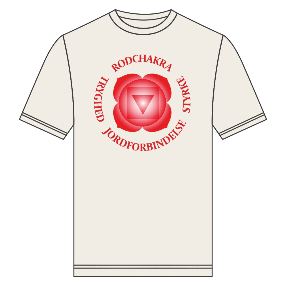 Variant image