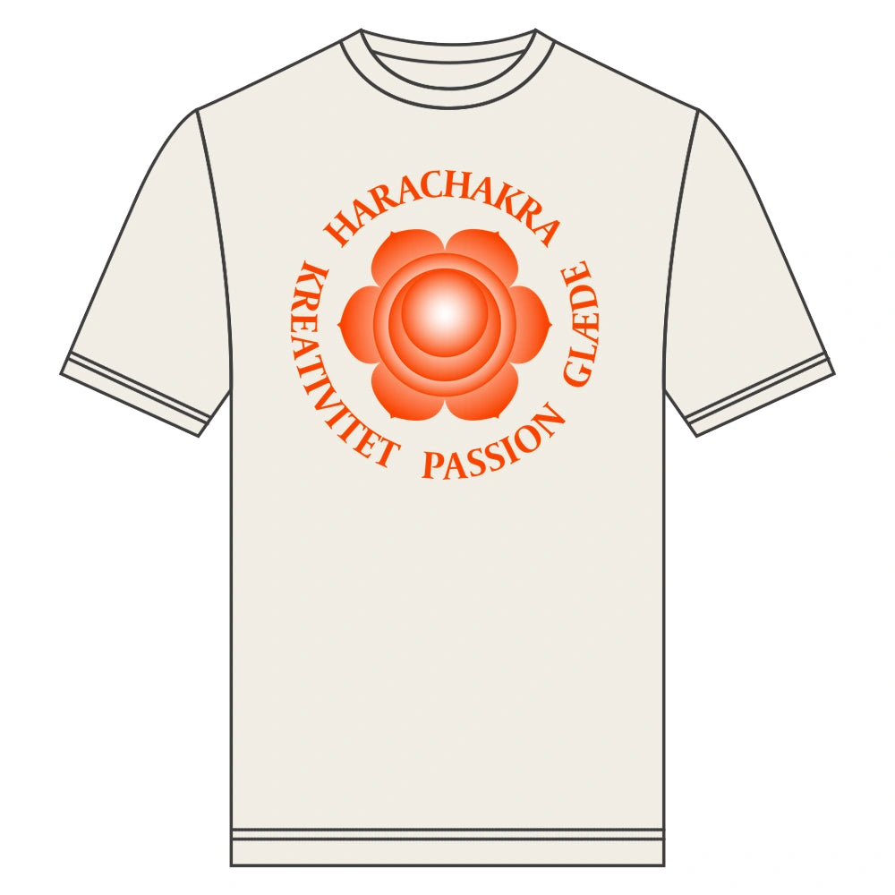 Variant image