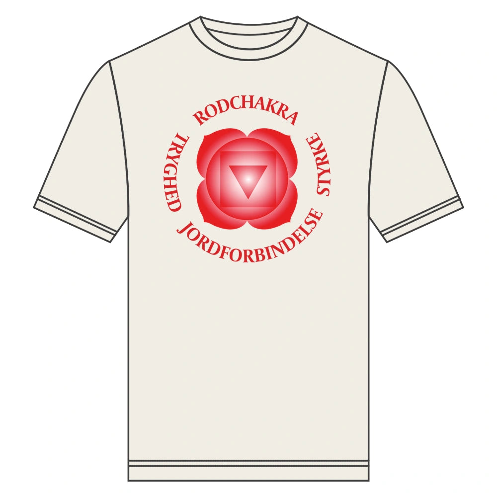 Variant image